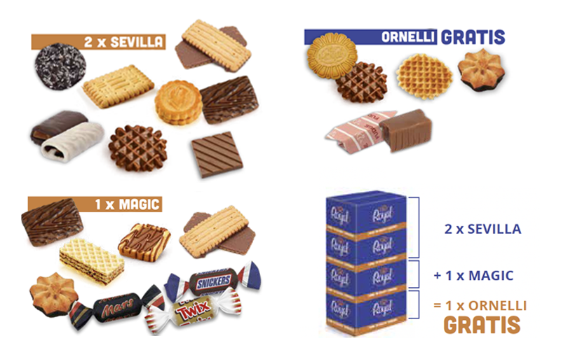 Colli verpakte koekjes 3d+1d Orneli gratis-480st